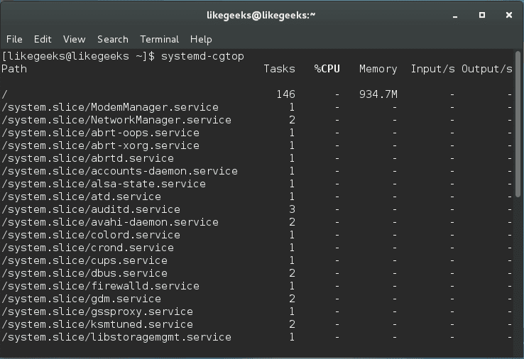 linux process managment systemd-cgtop