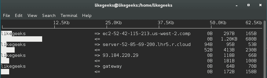 iftop -B linux ntwork command