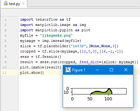 dataset from generator tensorflow example