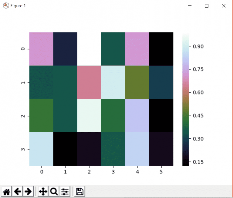 Seaborn heatmap. Seaborn Palette. Цветовая палитра Python. Heatmap Seaborn код.