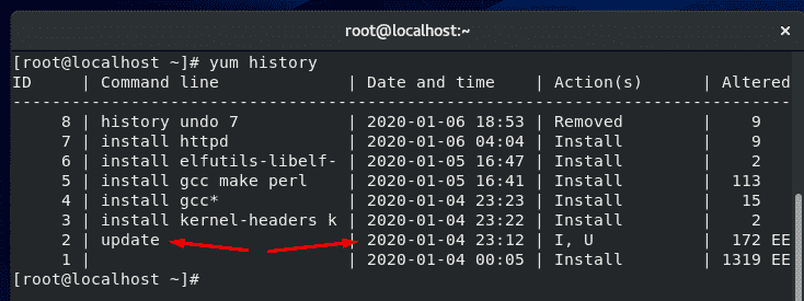 pil image resize commang