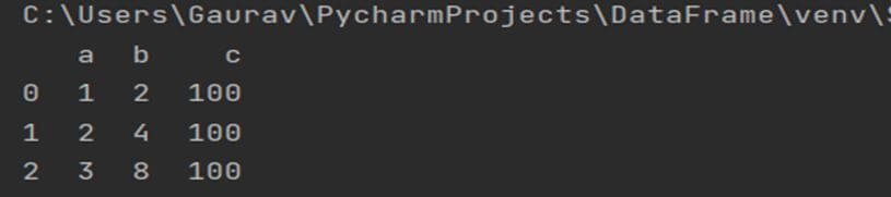 This output shows how to create Pandas dataframe using NumPy arrays in Python