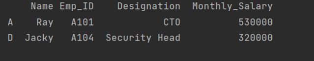 This output shows how to use filter using str accessor in Dataframe