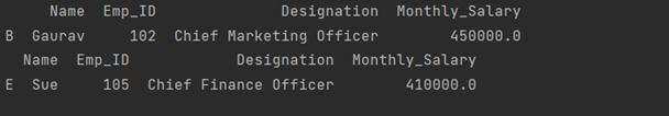This output shows how to use lambda method for filtering DataFrame