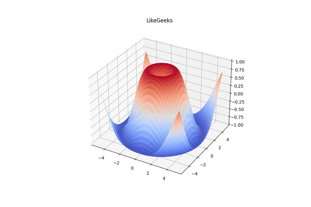 Using User Input