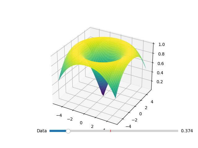 Interactive Plot Updates