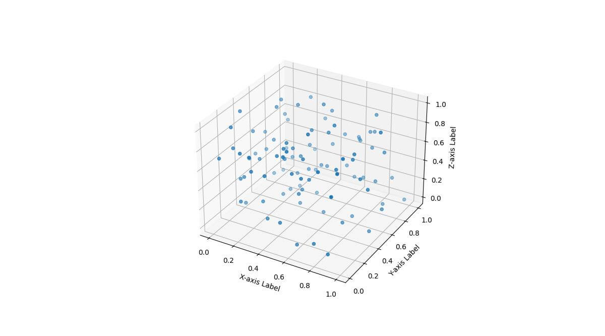 External Data for Labels